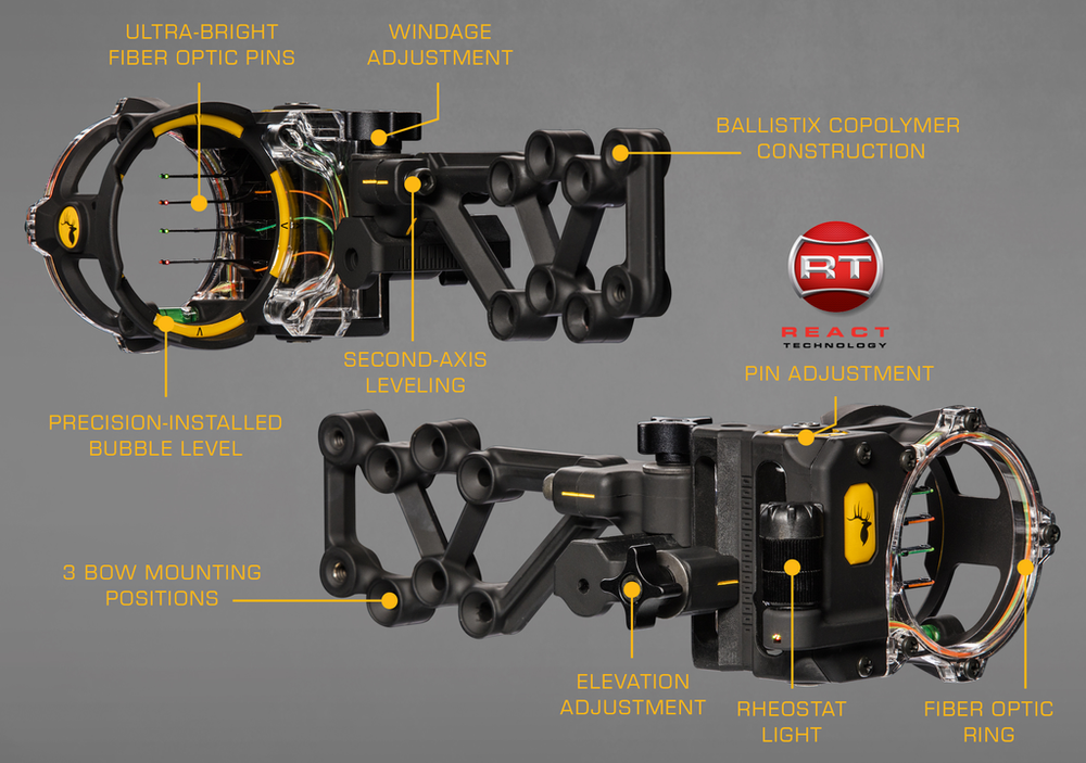 
                  
                    TrophyRidge React H4 Sight
                  
                